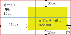 タイトルは左寄せで１行全角１０文字です。文字数の上限は５０文字なので最大で５行になる見込みですよまる