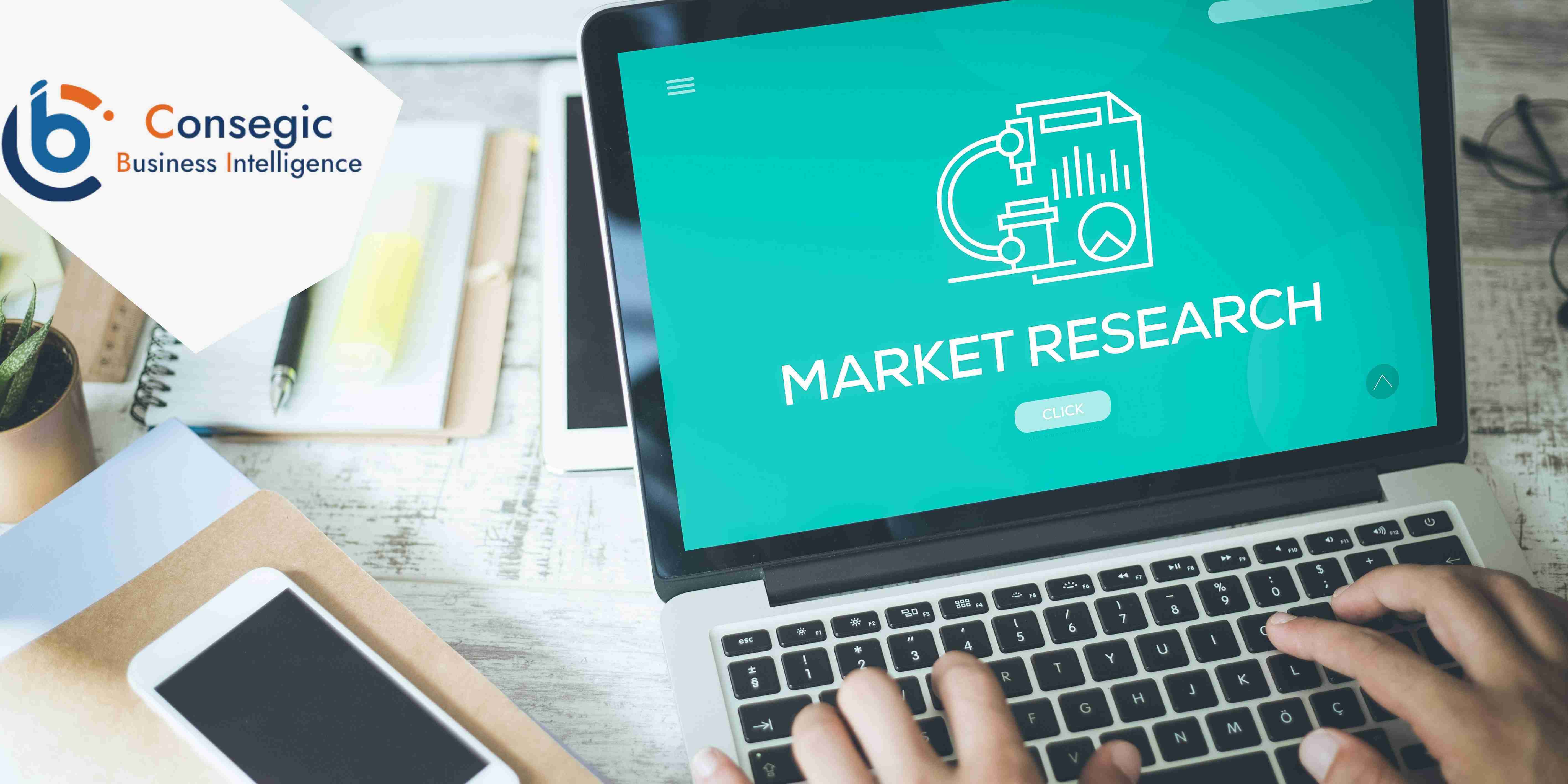 market research reports